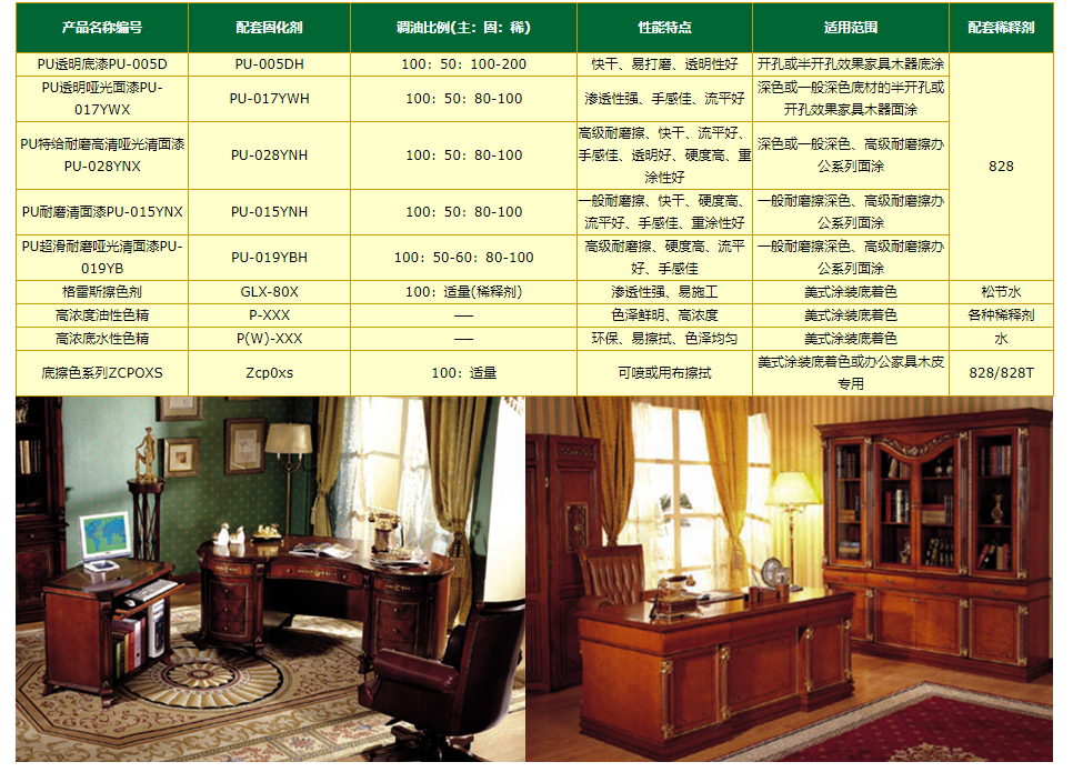 办 公 涂 装 系 列.png